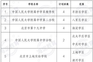 不在四川了？梅西昨日微博回应视频发布于上海