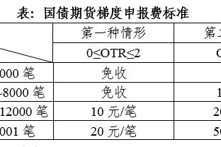 betway必威入口